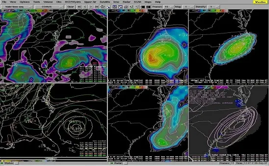 forecasting-and-Simulation